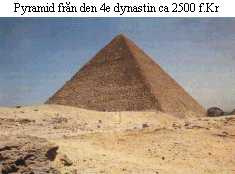 Pyramid.jpg (6830 bytes)