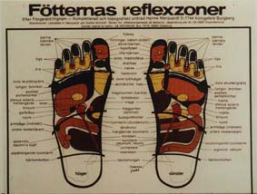 feet-kod.jpg (15361 bytes)